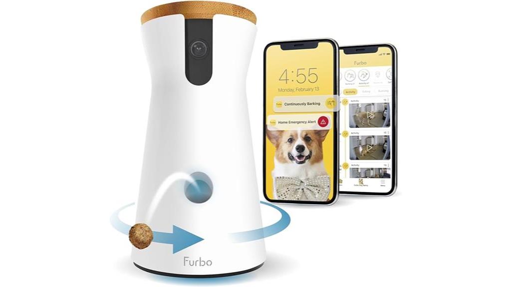 Furbo 360° Dog Camera Review: Features, Pricing, Quality