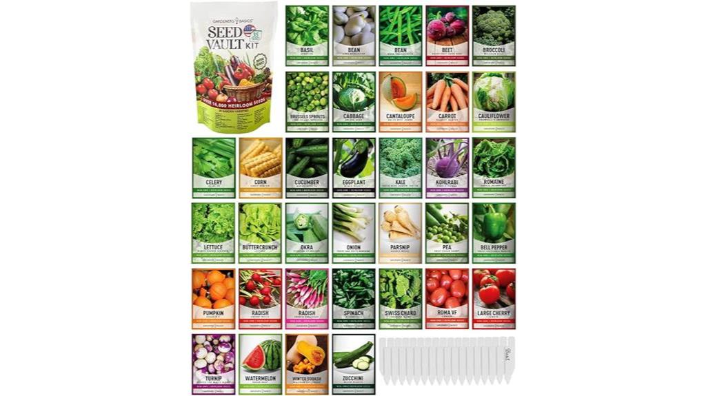 Gardeners Basics Seed Kit Review
