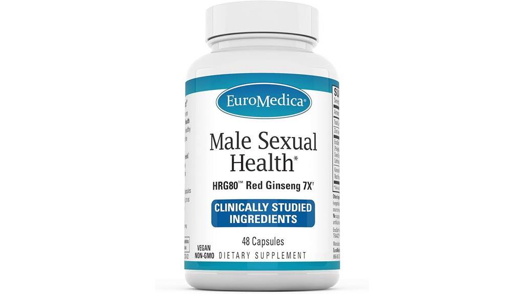 Euromedica Male Sexual Health Review: Mixed Customer Feedback