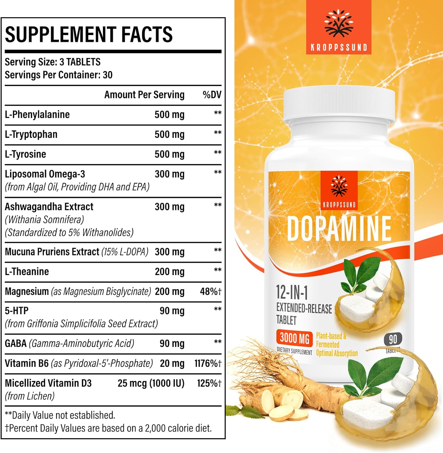 Natural Dopamine Supplement Review