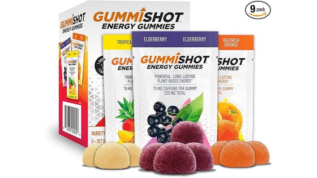 Energy Gummies Review: Long-Lasting Plant-Based Energy Boosters
